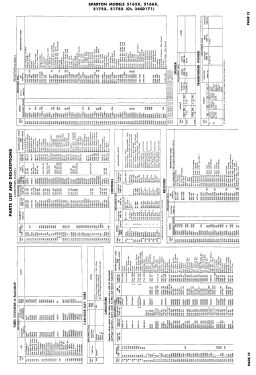 5166X Ch= 26SD171; Sparks-Withington Co (ID = 3046458) Television