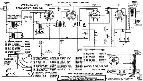 Sparton 517 ; Sparks-Withington Co (ID = 678739) Radio