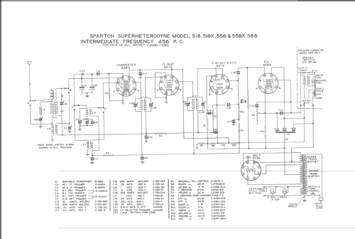 Sparton 518 ; Sparks-Withington Co (ID = 214238) Radio