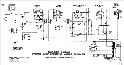 Sparton 5321 ; Sparks-Withington Co (ID = 684525) Radio