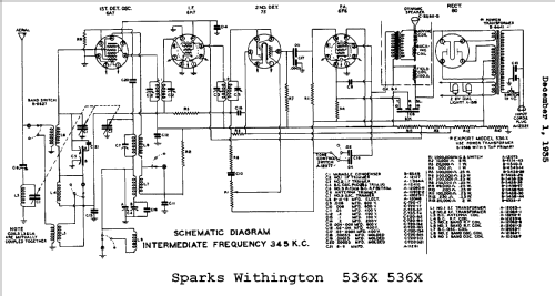 Sparton 536 ; Sparks-Withington Co (ID = 674651) Radio