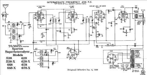 Sparton 538-X ; Sparks-Withington Co (ID = 679961) Radio