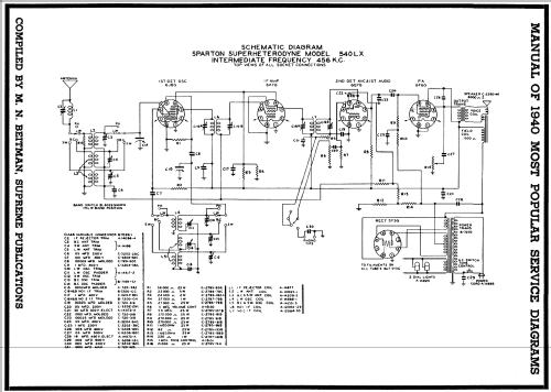 Sparton 540-LX ; Sparks-Withington Co (ID = 61858) Radio