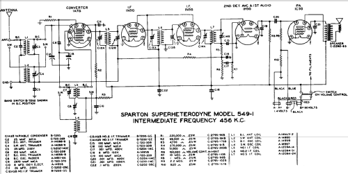 Sparton 549-1 ; Sparks-Withington Co (ID = 682601) Radio