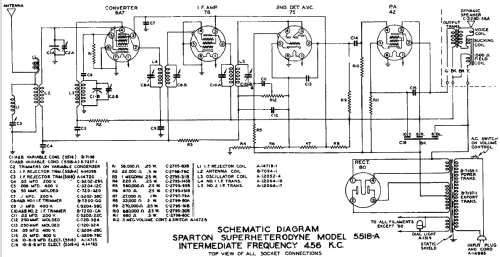 Sparton 5518-A Selectronne ; Sparks-Withington Co (ID = 682275) Radio