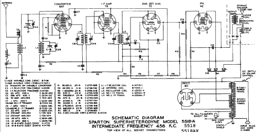 Sparton 5518-AX Selectronne ; Sparks-Withington Co (ID = 682276) Radio