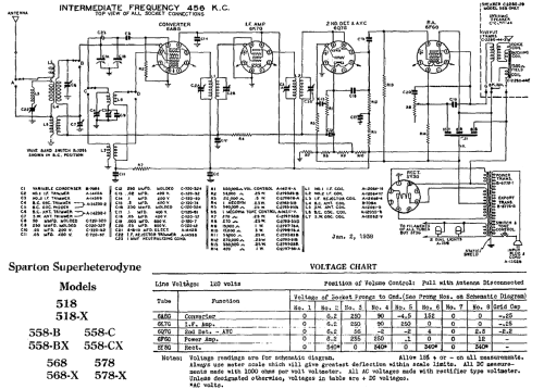 Sparton 558-B ; Sparks-Withington Co (ID = 680512) Radio