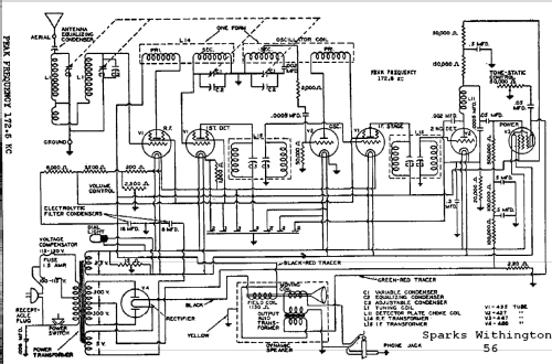 Sparton 56 ; Sparks-Withington Co (ID = 671669) Radio