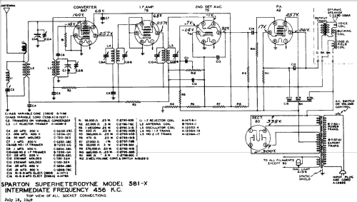 Sparton 581-X ; Sparks-Withington Co (ID = 683345) Radio