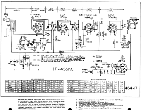 Sparton 5-AW-06 Ch= 5-06; Sparks-Withington Co (ID = 505601) Radio