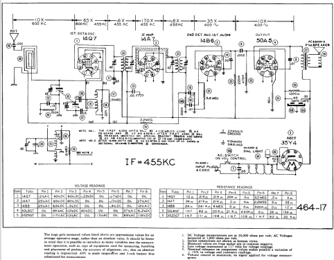 Sparton 5-AW-06 Ch= 5-06; Sparks-Withington Co (ID = 550796) Radio