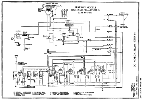 Sparton 600DC DC600; Sparks-Withington Co (ID = 314724) Radio