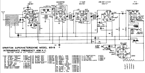 Sparton 601-B ; Sparks-Withington Co (ID = 683347) Radio