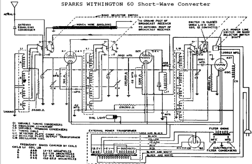 Sparton 60 Shortwave Converter ; Sparks-Withington Co (ID = 671851) Converter