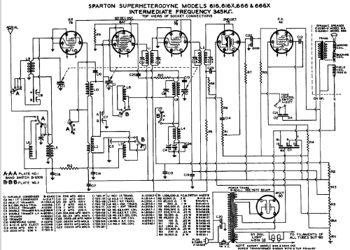 Sparton 616X ; Sparks-Withington Co (ID = 675157) Radio