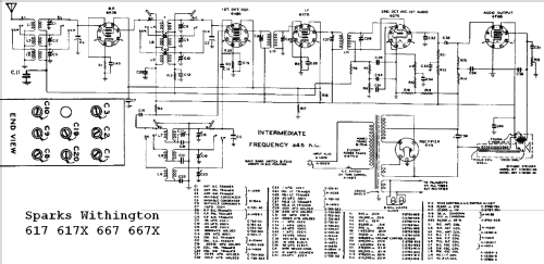 Sparton 617 ; Sparks-Withington Co (ID = 678962) Radio