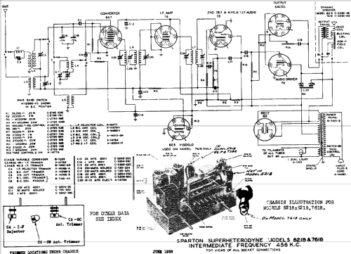 Sparton 6218 Selectronne ; Sparks-Withington Co (ID = 682283) Radio