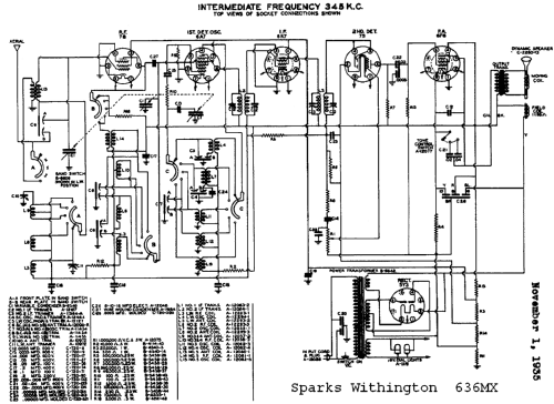 Sparton 636MX ; Sparks-Withington Co (ID = 676473) Radio