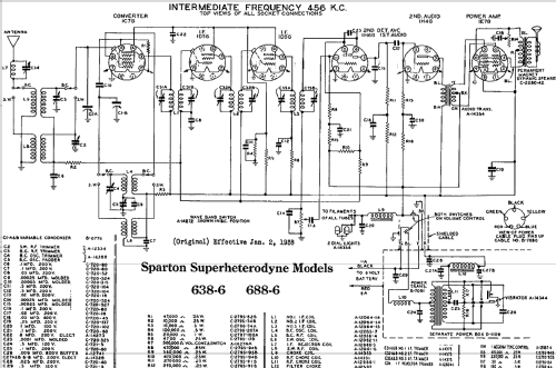 Sparton 638-6 ; Sparks-Withington Co (ID = 682286) Radio