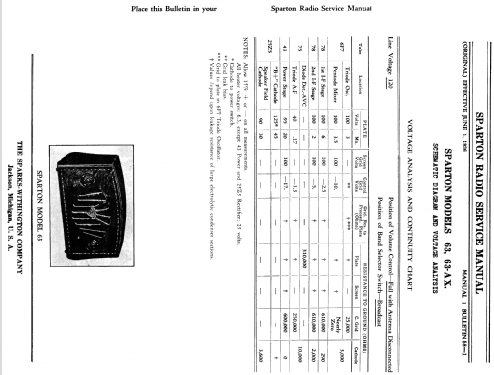 63 ; Sparks-Withington Co (ID = 1368671) Radio