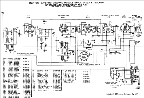 Sparton 640-LX ; Sparks-Withington Co (ID = 682897) Radio