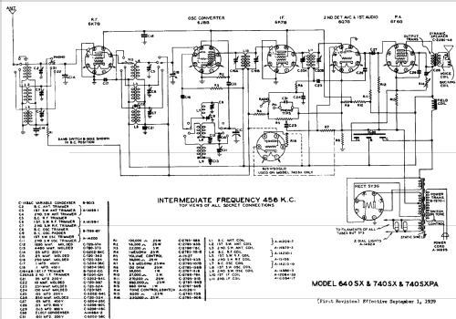 Sparton 640-SX ; Sparks-Withington Co (ID = 682900) Radio