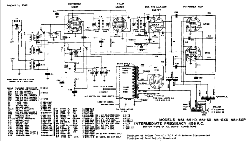 Sparton 651-SXD ; Sparks-Withington Co (ID = 683526) Radio