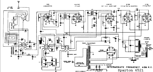 Sparton 6521 ; Sparks-Withington Co (ID = 684374) Radio