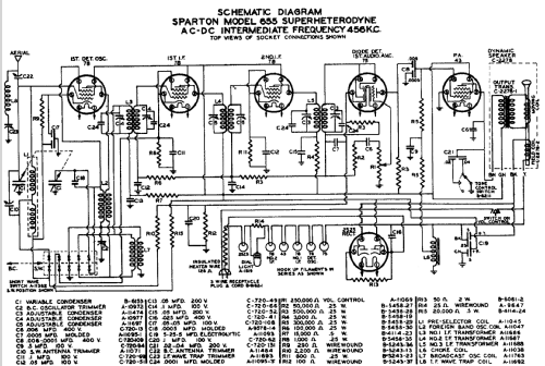 Sparton 655 ; Sparks-Withington Co (ID = 676477) Radio