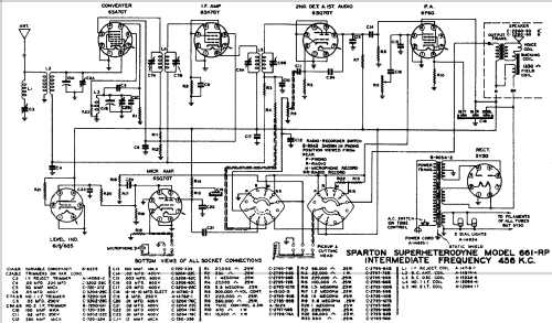 Sparton 661-RP ; Sparks-Withington Co (ID = 684202) Radio