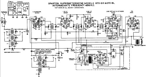 Sparton 670-6L ; Sparks-Withington Co (ID = 683341) Radio