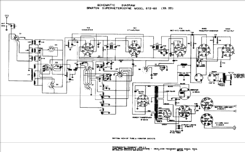 Sparton 672-6XE ; Sparks-Withington Co (ID = 684528) Radio