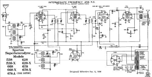 Sparton 678-A Selectronne Radio Sparks-Withington Co |Radiomuseum.org