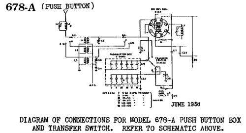 Sparton 678-A Selectronne ; Sparks-Withington Co (ID = 679970) Radio