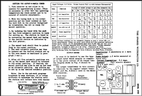 Sparton 6 F 2 D ; Sparks-Withington Co (ID = 442674) Radio