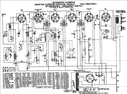 Sparton 716 ; Sparks-Withington Co (ID = 676479) Radio