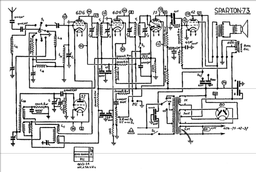 Sparton 73 ; Sparks-Withington Co (ID = 429627) Radio