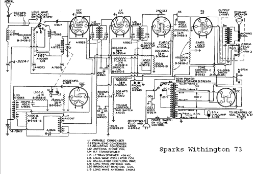 Sparton 73 ; Sparks-Withington Co (ID = 672315) Radio