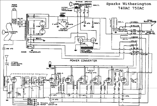 Sparton 740AC ; Sparks-Withington Co (ID = 669025) Radio