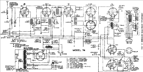 Sparton 74 ; Sparks-Withington Co (ID = 672291) Radio