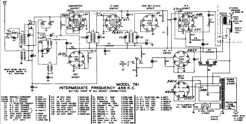 Sparton 761 ; Sparks-Withington Co (ID = 683539) Radio