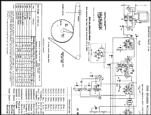 Sparton 7-46-PA ; Sparks-Withington Co (ID = 481606) Radio