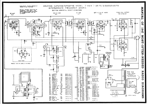 Sparton 7-46-PA ; Sparks-Withington Co (ID = 84855) Radio