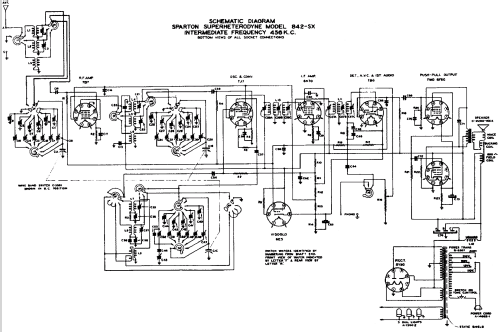 Sparton 842-SX ; Sparks-Withington Co (ID = 684197) Radio