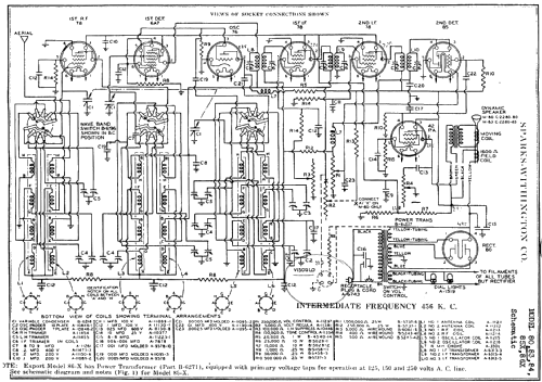 Sparton 85-X ; Sparks-Withington Co (ID = 110785) Radio