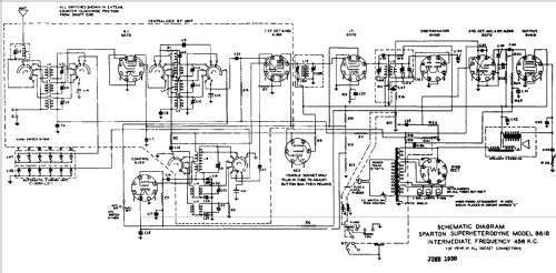 Sparton 8618 ; Sparks-Withington Co (ID = 682399) Radio