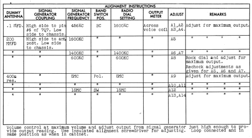 Sparton 8AM46 Ch= 8-46; Sparks-Withington Co (ID = 512903) Radio