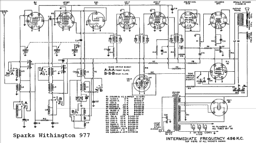 Sparton 977 ; Sparks-Withington Co (ID = 679806) Radio