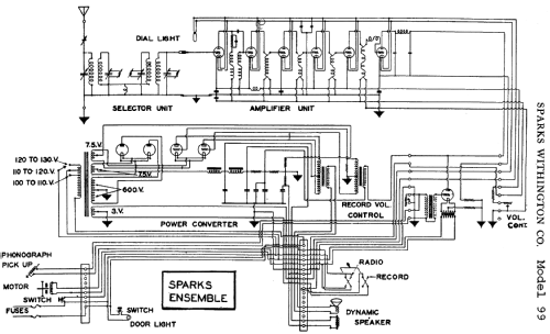 Sparton 99 ; Sparks-Withington Co (ID = 666863) Radio