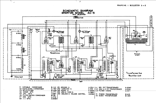 Sparton AC-5 ; Sparks-Withington Co (ID = 424180) Radio